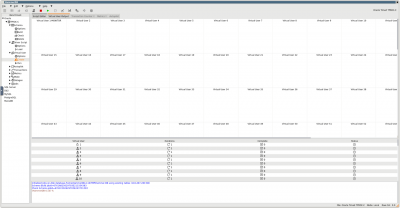 Tutorial: Database load testing using HammerDB - Proventa
